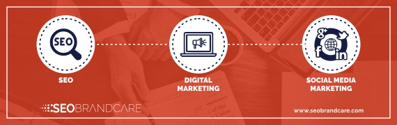 SEOBrandcare Services